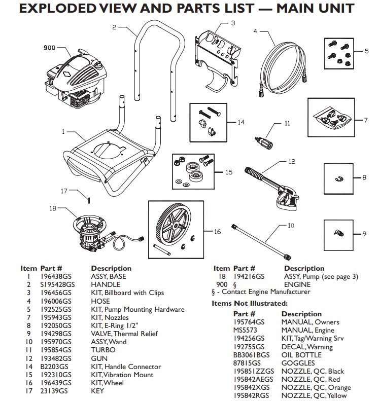 Briggs & Stratton pressure washer model 020228 replacement parts, pump breakdown, repair kits, owners manual and upgrade pump.